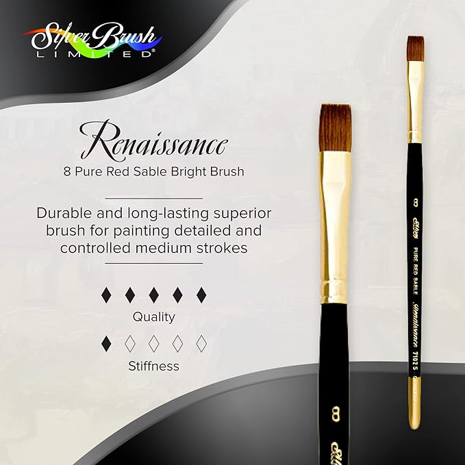 Silver Brush Limited 7102S-8 Renaissance Bright Paintbrush for Oil, Watercolor, Gouache, Inks, Dyes, Fluid, & Flow Acrylic, Size 8, Short Handle