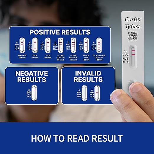 CorDx TyFast Flu A/B & Covid 19 Multiplex Rapid Test, 10 Mins at Home, EUA Authorized, 3 in 1 Combo Kit, 2 Tests