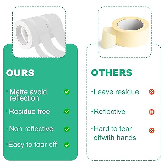 yeload Green Gaffers Tape 3 Pack - 1", 2", 3" - 90FT Waterproof, No Residue, Non-Reflective, Easy Tear - Multipurpose Gaff Tape for Photography, Filming, Stage, Production, Masking, Flooring, Gym