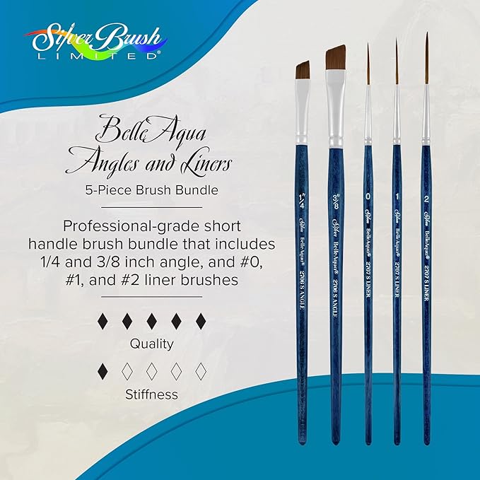 Silver Brush Limited BA-2755S BelleAqua Certain Touch 5pc Watercolor Brush Set, Premium Short Handle Paint Brushes, Soft Synthetic Red Sable, Sizes 1/4 & 3/8 Inch Angle and 0, 1, & 2 Liner Brushes