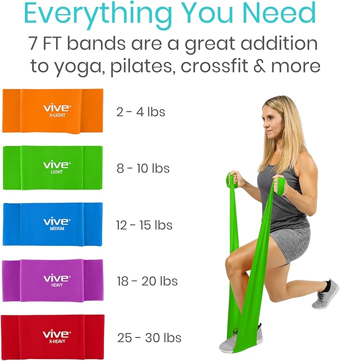 Vive Flat Resistance Band (5 Piece Set) - Stretch Bands for Exercise, Physical Therapy, Yoga - Elastic Bands, Long Stretching Rubber - Track & Field Accessories, Fitness Training, Home Gym for Adults