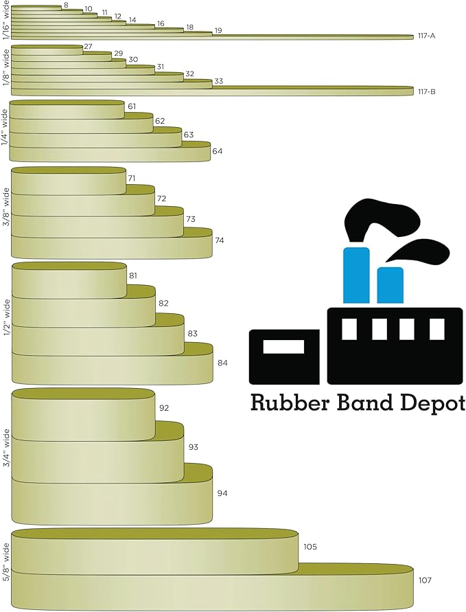 Small Quantity Rubber Bands Pack, Everyday Elastic Bands - Purchase What You Need, At A Price That You Like - Everyday Rubber Bands - Band Size: About 5" x 5/8" - 4 Bands