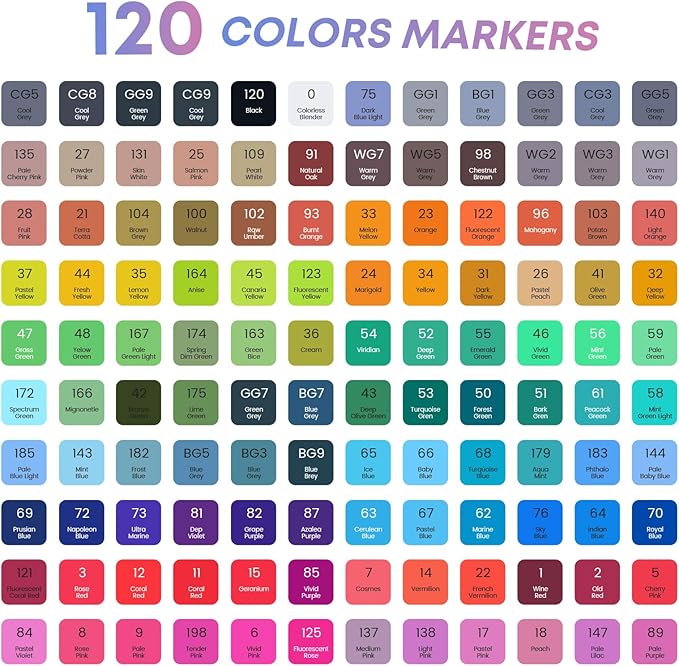 Taotree Alcohol Markers Set 120 Colors with Case & Holders, Dual Tips Art Coloring Markers Pens, Chisel & Fine Sketch Pens Art Supplies for Artist Adult Coloring Books Drawing, Painting, Sketching