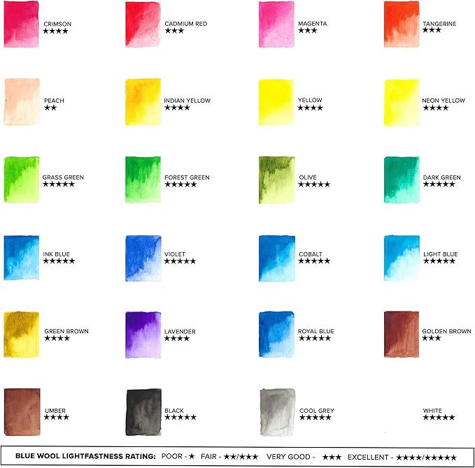 GenCrafts Watercolor Palette with Paper Pad 24 Premium Colors - 2 Refilable Water Brush Pens - 15 Sheets of Water Color Paper - Portable Painting