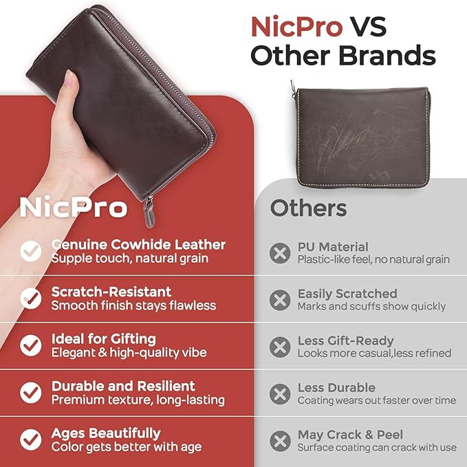 Nicpro 30PCS Art Mechanical Pencils Set in Leather Case, Gold Metal Drafting Pencil 0.5, 0.7, 0.9 mm, 2mm Lead Pencil Holder for Sketching Drawing With 16 Tube (6b 4B 2B HB 2H 4H Colors) Lead Refill