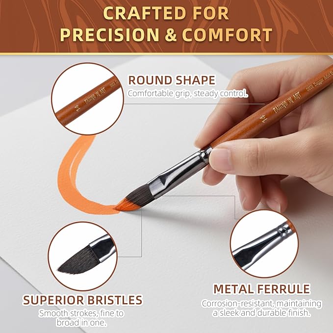 Falling in Art Dagger Paint Brush Set, 5 Pcs Professional Dagger Brush Watercolor, Pinstriping Striper Long Liner Brushes for Acrylic, Oil, and Gouache Painting