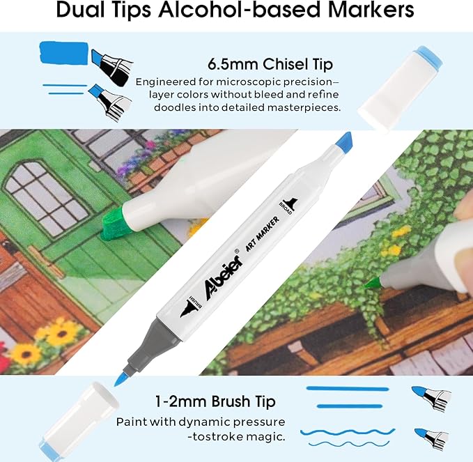 ABEIER 60 Colors Alcohol Markers Set, Dual Tips Blender Art Marker for Drawing, Permanent Sketch Markers for adult coloring, Alcohol Based, Adults Coloring and Artist Illustration.(BRUSH TIP)