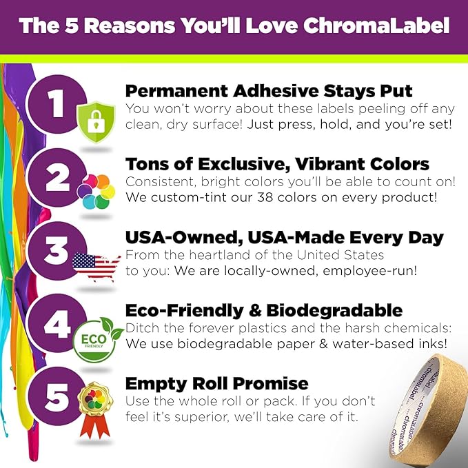 ChromaLabel 2 Inch Round Colored Stickers, High Visibility Permanent Sticky Dots Color Coding Labels, Easy to Write On Colored Dot Stickers - 500 Sticker Labels per Roll, Matte Finish Fluorescent Pink