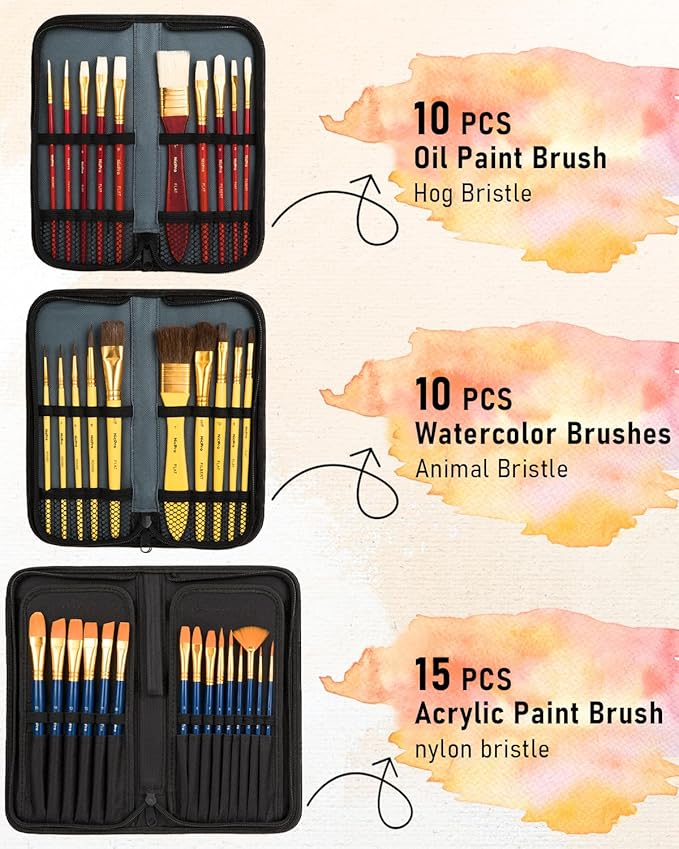 Nicpro 158PCS Deluxe Art Painting Kit with Metal and Solid Beech Wood Easel, Acrylic, Oil & Watercolor Paint Set, Paint Brushes, Canvas, Palette, Paper Pad, Professional Art Set for Adults Artist