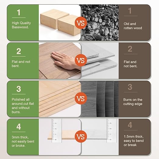 Rowood 6 Pack Walnut Plywood 1/8,12x16.5x1/8inch,Thin 3mm Unfinished Plywood for Laser Cutting & Engraving,DIY Adult Craft Project Kits for Ornaments, Models Drawing,Wood Burning-WB111