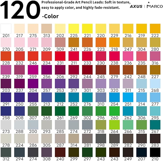 Oil-based Colored Pencils Set for Adult Professional Coloring 3.7mm Thick Core Unbreakable Great Color Rendering Iron Box Packed For Artists & Art Lovers (Renoir 3100 Series-120 Colors)