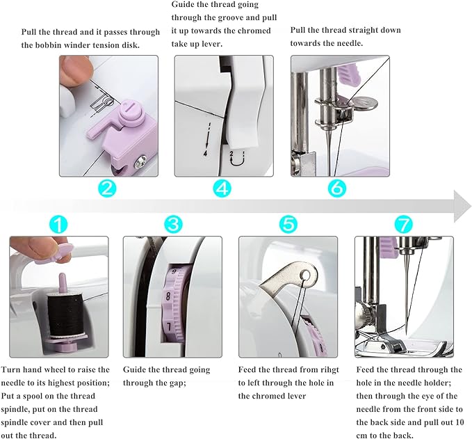 Mini Sewing Machine by Kalatic (Including Extension Table and Sewing Supplies Set) - Small Electric Overlock Sewing Machines with 2 Speed 12 Built-in Stitch Patterns KT-005-A30
