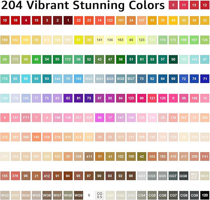 ABEIER 204 Alcohol Markers Set, Dual Tips Blender Art Markers for Drawing, Permanent Sketch Marker for adult coloring, Alcohol Based, Adults Coloring and Artist Illustration.