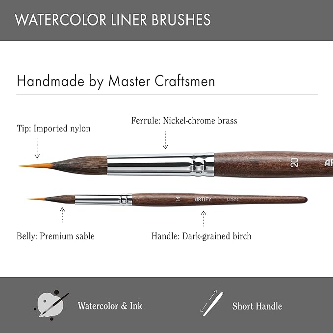 ARTIFY 6-Piece Professional Watercolor Liner Brush Set - Sable & Nylon Hybrid Extended Needle Point Detail Water Color Brushes for Fine Lines, Botanicals and Florals Painting