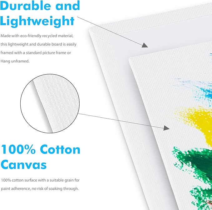 GOTIDEAL Canvas Boards, 8x10 inch Set of 10,Gesso Primed White Blank Canvases for Painting - 100% Cotton Art Supplies Canvas Panel for Acrylic Paint, Pouring, Oil Paint, Watercolor, Gouache