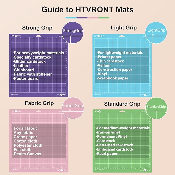 HTVRONT Standard Grip Cutting Mats - 5 Pack 12x12 Compatible with Cricut Maker 3/Maker 4/Maker/Explore 3/4/Air 2/One, Standard Adhesive Sticky Green Cutting Mat Replacement Accessories