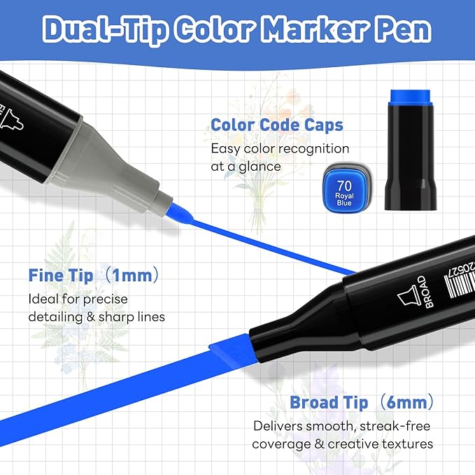 Alcohol Markers Dual Tip - 80+4 Colors Drawing Marker Alcohol Based Markers Set for Adult Kids Coloring Book Art Marker Pens with Carrying Case