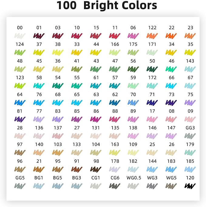 100 Colors Dual Tip Alcohol Markers Set, Chisel & Fine Point, plus 1 Colorless Blender, Professional Art Markers for Blending, Adult Coloring Books, Sketching, Architecture Design, Non-Toxic