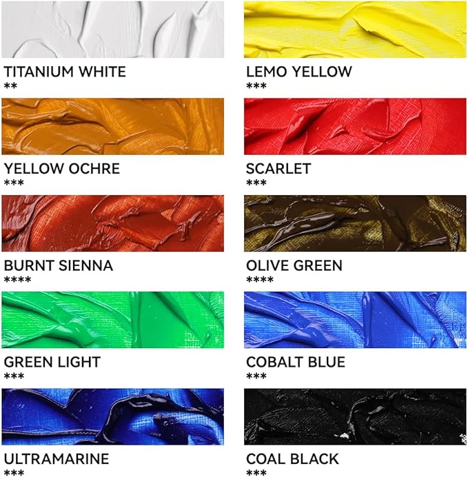Paul Rubens Oil Paint, 10 Basic Colors*170 ml LargeTubes, Professional Oil Based Paint with High Saturation, Creamy Texture, and Consistency,Oil Paint Supplies for Artists, Students, Beginners