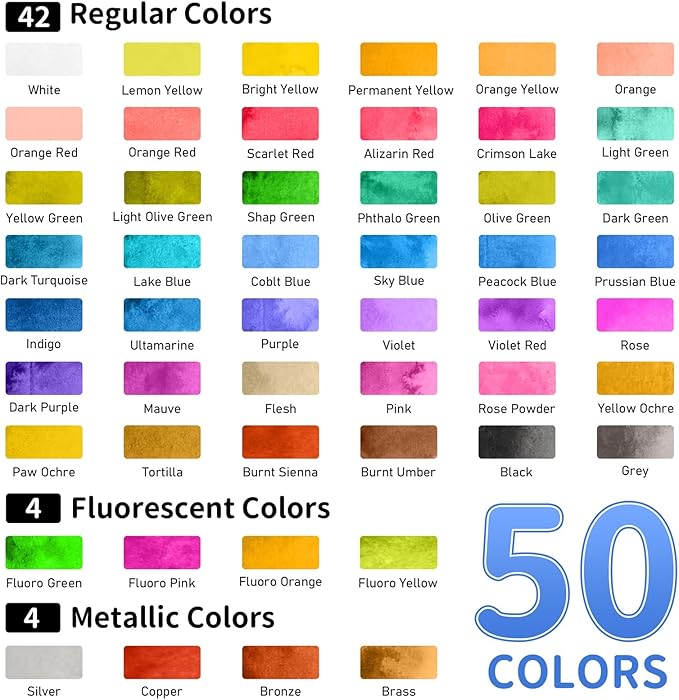 GOTIDEAL Watercolor Paint Set, 50 Vivid Colors with Metal Portable Carrying Case, Perfect Travel Water Colors Paint Adult Set for Artists,Beginners,Professionals