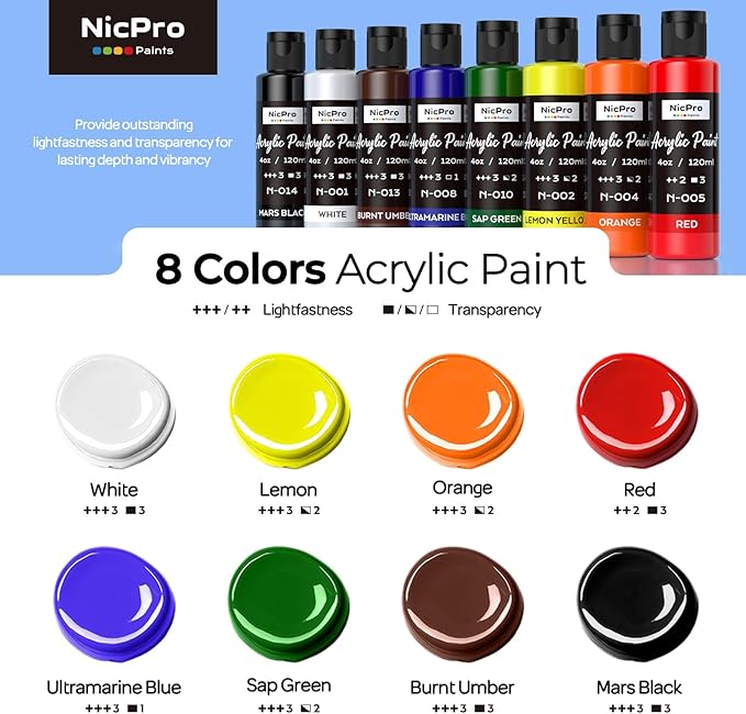 Nicpro 8 Primary Colors Acrylic Paint Set(4 oz, 120 ml), Rich Pigment, Non Toxic Craft Paint for Multi Surface Canvas Wood Rock Fabric, Art Painting Supplies for Beginner Artist Adult with Color Wheel