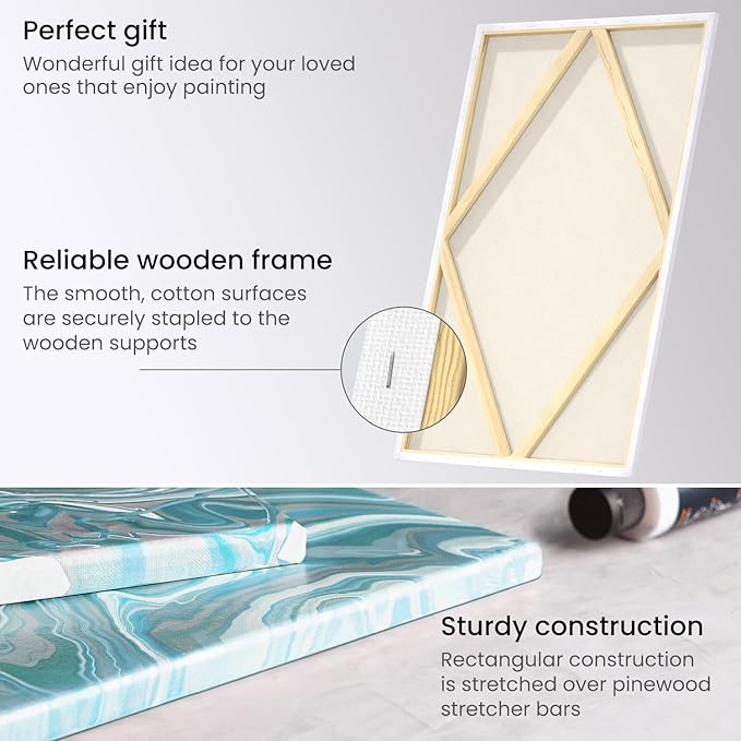 ARTEZA Stretched Canvas, 24 x 36 Inches, Pack of 5, Blank White Large Canvas for Painting for Acrylic, Oil and Gouache Paints