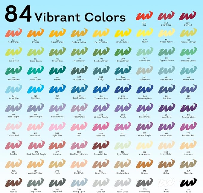 84 Colors Acrylic Paint Markers, Soft Brush Tip Paint Pens and Paint Markers, Acrylic Paint Pens for Wood, Christmas Decorations,Stone,Canvas,Glass, Egg, Rock Painting and Christmas Gift DIY Crafts