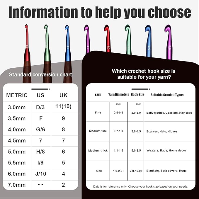 Giwrmu 3 Pcs Crochet Hooks, 3.5mm/4.5mm/5.5mm Ergonomic Crochet Hook, Colored Aluminum Crochet Hook with Wooden Handle Crochet Needle for Crocheting Yarn