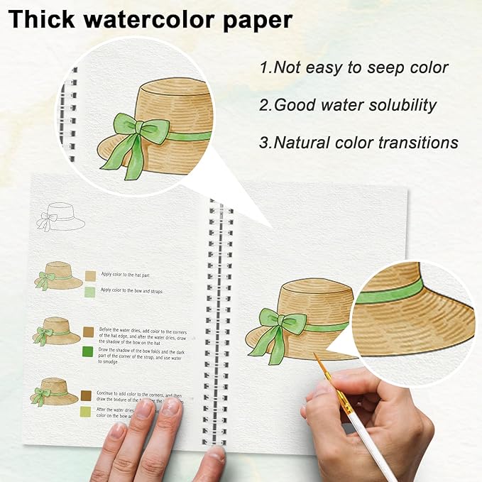 Watercolor Workbook for Beginners with Step-by-Step - 12 Watercolor Coloring Pages - 100% Cotton 300gsm/140lb Watercolor Paper - Gift for Women,Adults, Teens (Garden)