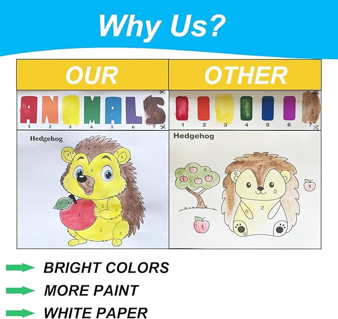 ALNETI Paint with Water Books for Toddlers - Watercolor Painting Book - Children Arts and Crafts for Kids 3 5 4 Year Old - Toddler Activities Ages 4-8 - Art Craft Kits - Water Coloring Book Animals
