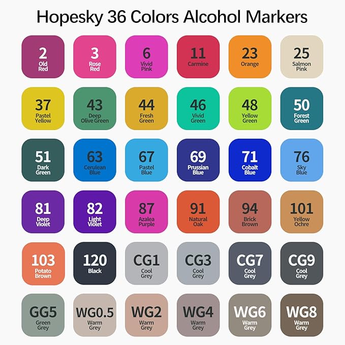 36 Colors Alcohol Markers - Dual Tip Permanent Art Markers Set for Coloring Drawing Painting, Fine and Chisel Tip Alcohol Based Pens with Storage Case for Adult Artists