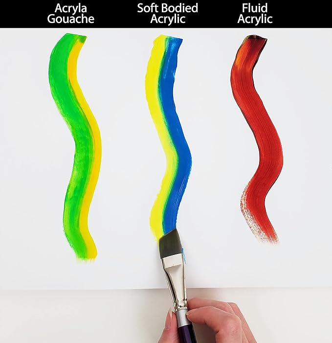 Silver Brush Limited SK-8112S Silver Silk 88 Angle Set for Acrylic, Watercolor, Gouache, Inks, & Dyes, Set of 5 Angle Paintbrushes, Size 1/8, 1/4, 3/8, 1/2, and 3/4 Inch, Short Handle
