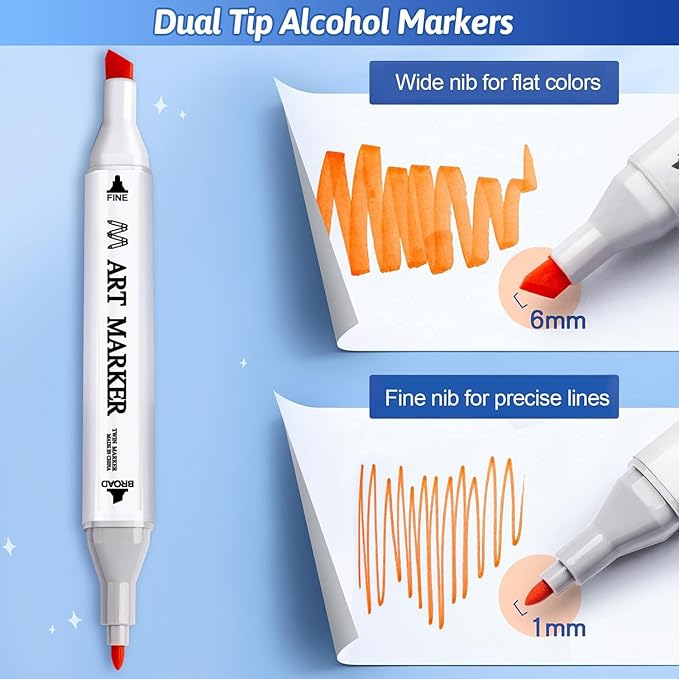 Tommax 130-Color Alcohol-Based Dual-Tip Art Markers Set | Vibrant Blendable Sketch Pens for Kids, Adults & Artists – Ideal for Coloring Books, Sketching, Drawing & DIY Projects