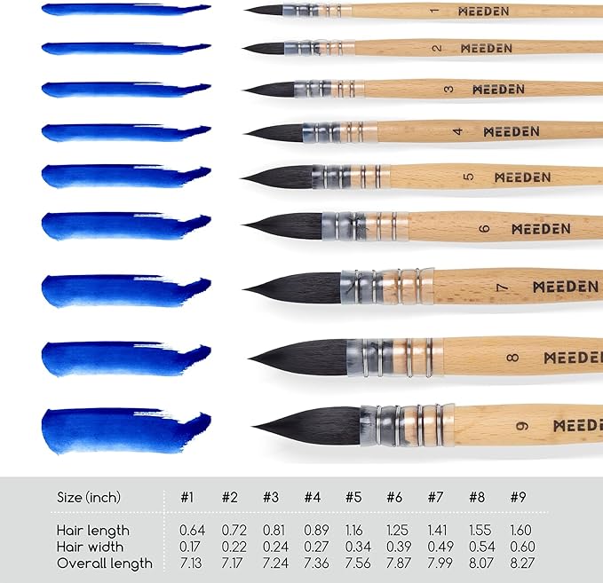 MEEDEN Watercolor Brushes Professional - Synthetic Squirrel Hair Artist Paint Brushes Set with Beech Wood Handle Great for Artists Hobbyists Size 5