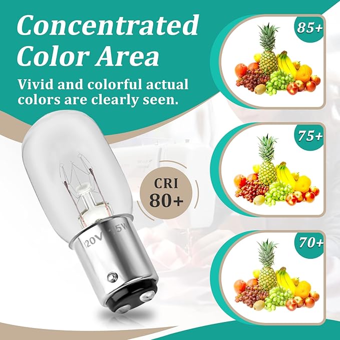 4 Pcs 15W 120V Sewing Machine Light Bulb - Incandescent Bulb Compatible with Kennmore and More Sewing Machine Replacement Bulbs 15 W with Push-in Base（White New