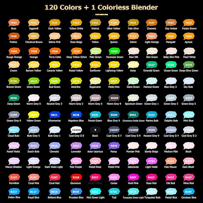 Caliart 121 Colors Alcohol Markers Brush Tip, Dual Tip Artists Coloring Markers Set Brush & Fine, Permanent Alcohol Based Colored Sketch Pens, Art Supplies Gifts for Adults Illustration Drawing