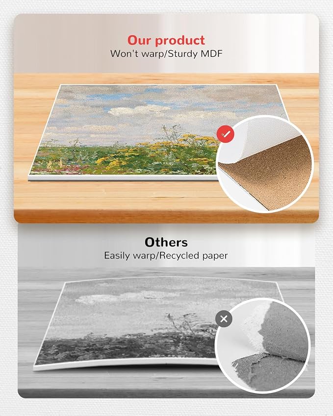 24 Pack, 8x10 Inch Painting Canvas Panels White Blank Canvas Boards 100% Cotton Art Supplies for Acrylics Oil Watercolor Tempera Paints