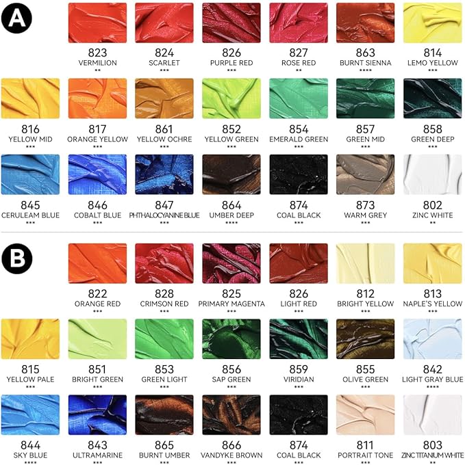 Paul Rubens Oil Paint, 40 Colors*50ml LargeTubes, Professional Oil Based Paint with High Saturation, Creamy Texture, and Consistency,Art Supplies for Artists, Students, Beginners