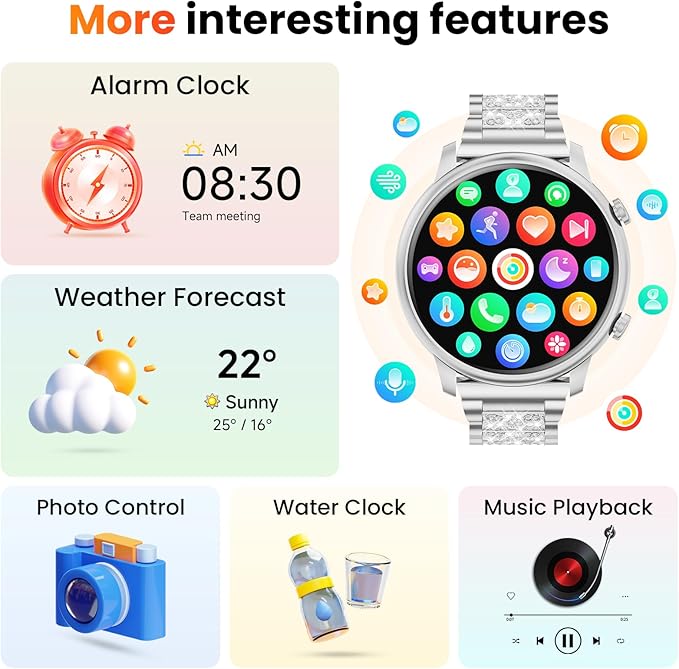 Hwagol Smart Watches for Women Android Phones iPhone Compatible(Bluetooth Call),1.39'' Round Fitness Tracker Heart Rate/SpO2/Sleep Monitor,100+Sport Modes Pedometer (Silver)