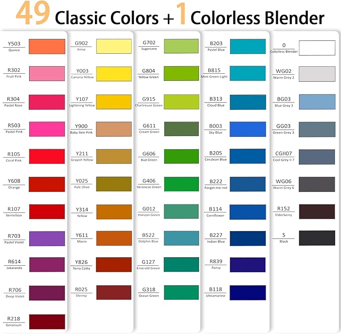 Alcohol Markers Brush and Fine Tip 50 Colors Dual Tips Art Marker Set Alcohol-based Sketch Pens with Carrying Case，Non-Bleeding Pad for Art Enthusiast Adults Coloring Illustration