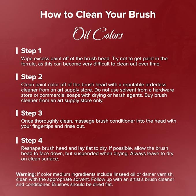 Silver Brush Limited 5518S-12 Silver Mop White Round Paintbrush for Oil, Acrylic, Watercolor, Pastels, & Charcoal, Size 12, Short Handle