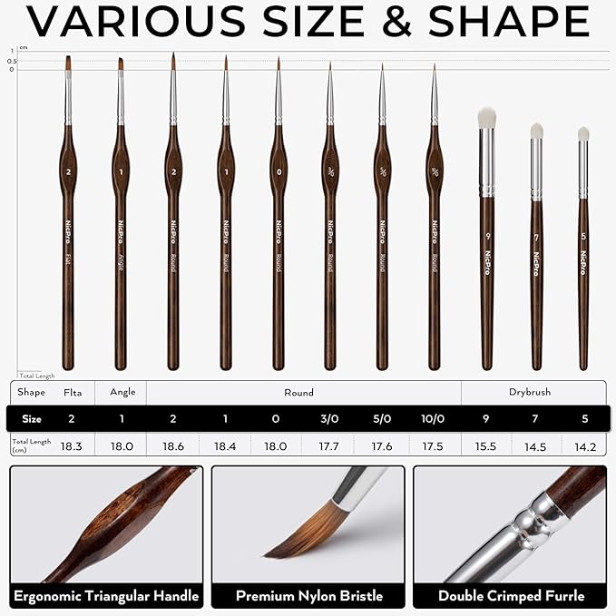 Nicpro Professional Miniature Painting Kit with Wet Palette, Miniature Painting Handle & 11PCS Detail Paint Brushes Drybrush, Sponge, Pallet Paper, Brush Holder Mixing Paint Saver Palette