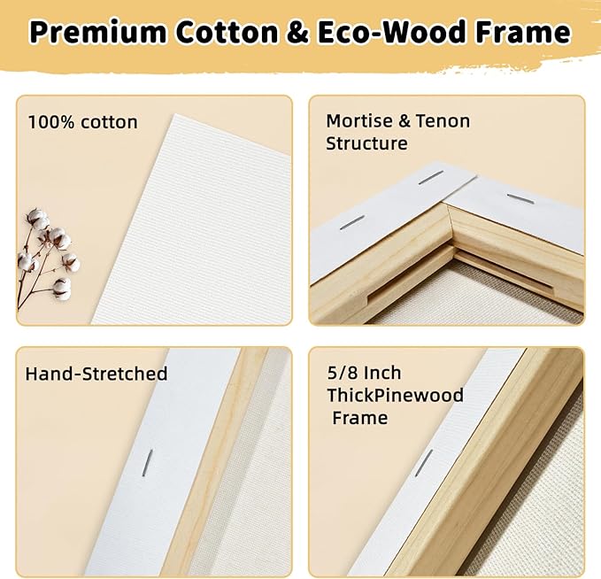 10-Pack 12x16” Stretched Canvas – 100% Cotton with Natural Cottonseed Husk, 5/8” Deep Frame, Triple Primed Acid-Free White Canvas, No Bleed-Through, Warp-Resistant– Ready for Acrylics, Oils, Gouache