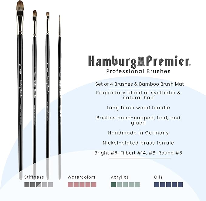 Creative Mark Hamburg Premiere Professional Oil Painting Brushes - Medium Asst Set of 5 Handmade Oil Paint Brushes w/ #14 Filbert - Natural & Synthetic Blend, Long Triple-Lacquered Birch Handle