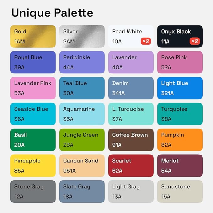 ARTISTRO 30 Fabric Markers - Fabric Decorating Kit - Permanent for Clothes - No Bleed Pens for T-Shirts, Bags, Textile, Canvas, and More (Medium Tip)