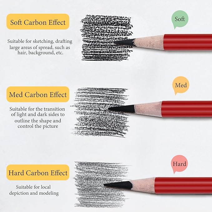 Professional Charcoal Pencils for drawing, Set of 6, Black Charcoal Drawing Pencils (Soft, Medium, Hard), Art Supplies for Drawing Sketching, Shading