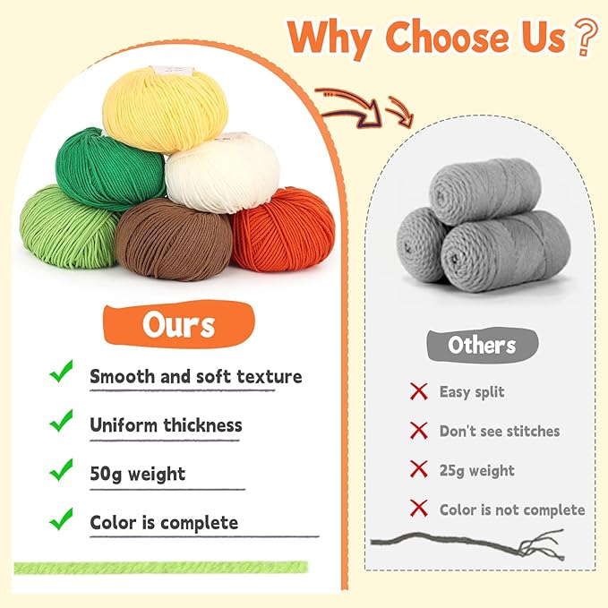 Katech Cotton Yarn for Crocheting-55% Cotton 45% Acrylic-4 Medium (Worsted)-Super Soft Milk Cotton Yarn-Great Crochet and Knitting Starter Kit for Colorful Craft（Orange）