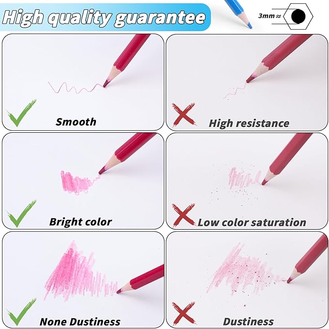 360 Count Colored Pencils Bulk, 30 Packs Colored Pencils, 12 Colors Pre-sharpened Coloring Pencils for Adults, Bulk School Supplies for Teachers, Classroom Prizes, Drawing Sketching Shading