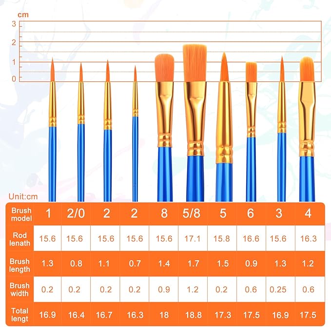 ESRICH Paint Brushes Set,2 Packs 20 Pcs Acrylic Paint Brush Set,Watercolor Oil Acrylic Nylon Hair Brushes,Artist Paintbrushes for Acrylic Oil Watercolor Painting Artist Professional Kits,Blue