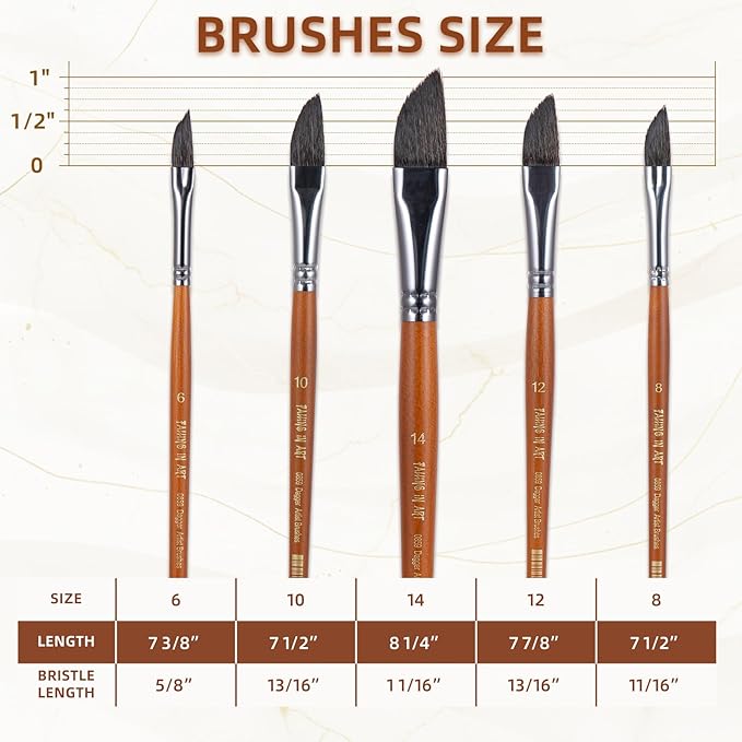 Falling in Art Dagger Paint Brush Set, 5 Pcs Professional Dagger Brush Watercolor, Pinstriping Striper Long Liner Brushes for Acrylic, Oil, and Gouache Painting